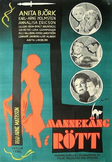 Манекен в красном (1958) постер