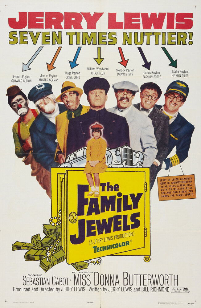 Семейные ценности (1965) постер