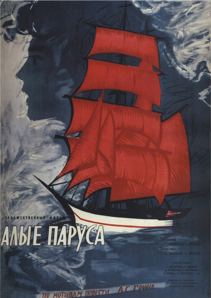 Алые паруса (1961) постер