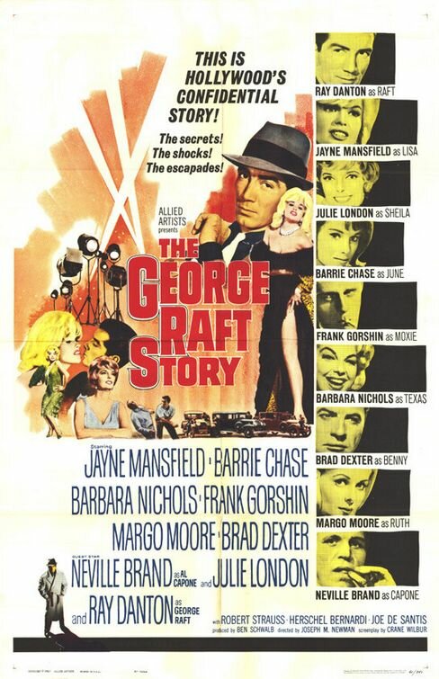 The George Raft Story (1961) постер
